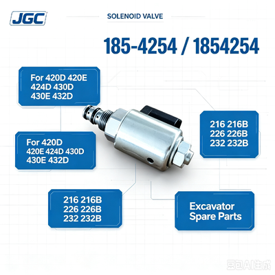 1854254 بيع ساخن الصمام الكهربائي لقطع غيار الحفر 420D 420E 424D 430D 430E 432D 216 216B 226 226B 232 232B